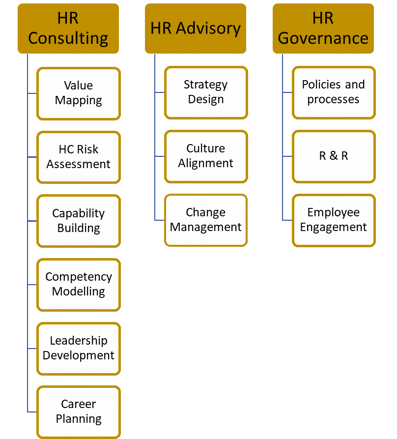 enablement-model image